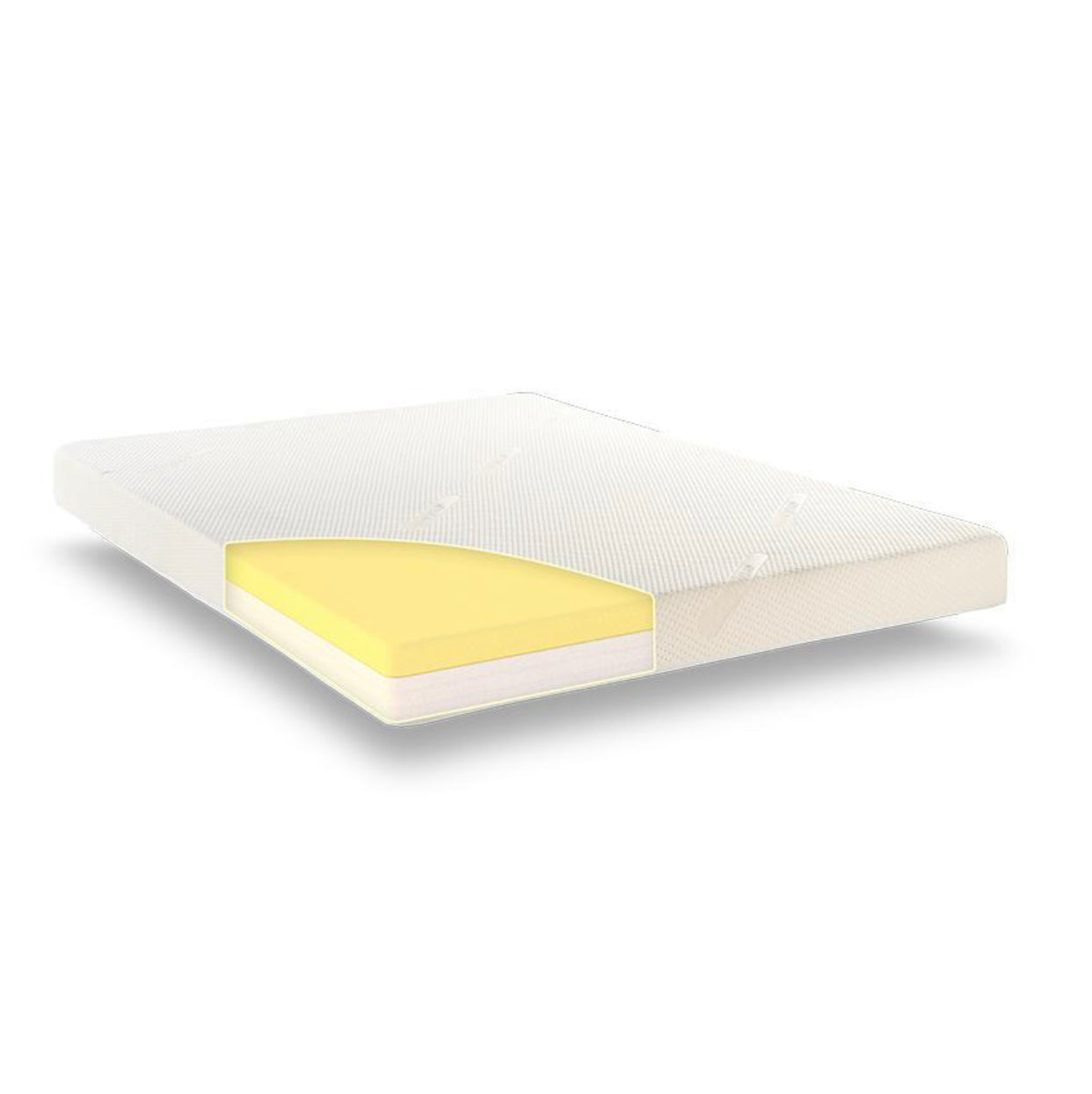 CoolMax Comfy Memory Foam Mattress